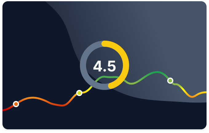 AI Search Visibility